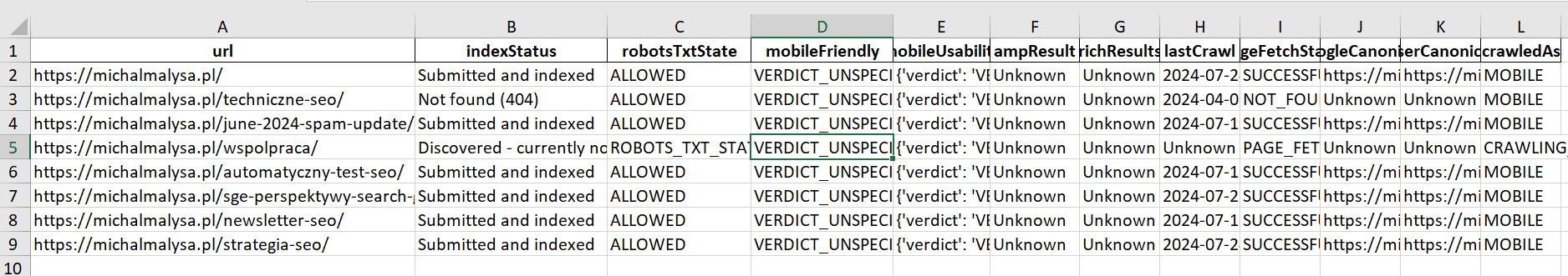 Skrypt do sprawdzania stanu indeksu przez GSC API