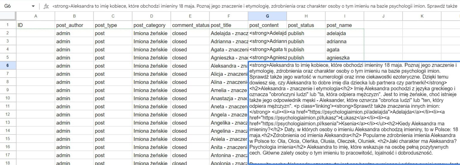 AI Slop do eksperymentu z contentem SEO