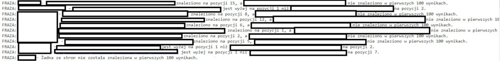 Porównywanie pozycji dwóch zestawów URL za pomocą Custom Search API