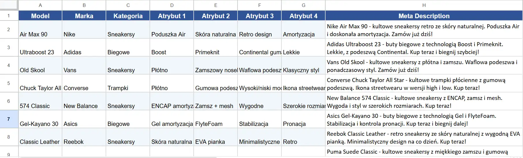 generowanie meta description przez claude api