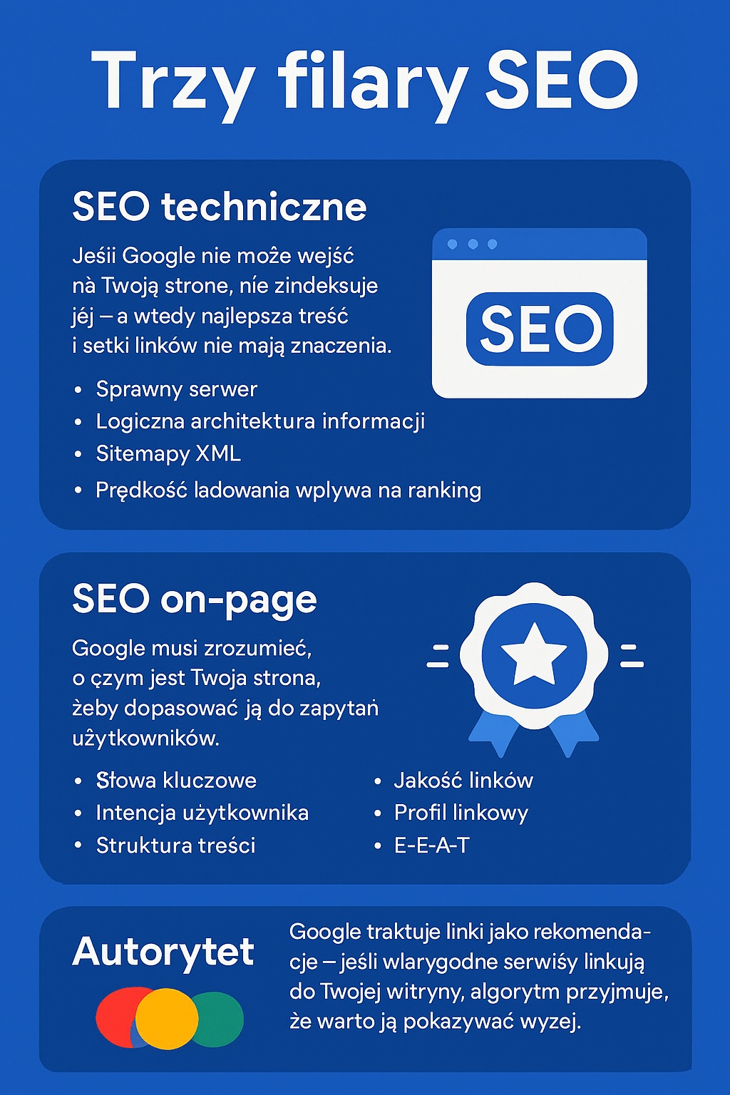 Jak wygenerować infografikę przez Copilot? Propozycja nr 2