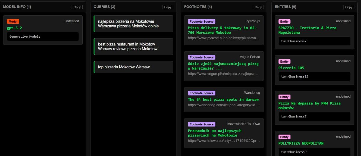 Źródła dla odpowiedzi z Local Kowledge Panel w ChatGPT