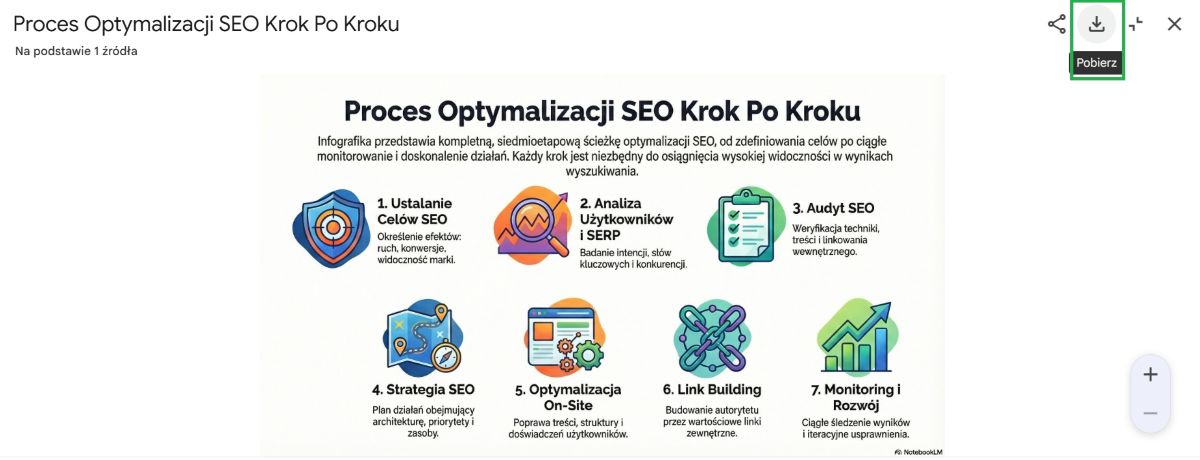 Jak wygenerować infografikę w NotebookLM?