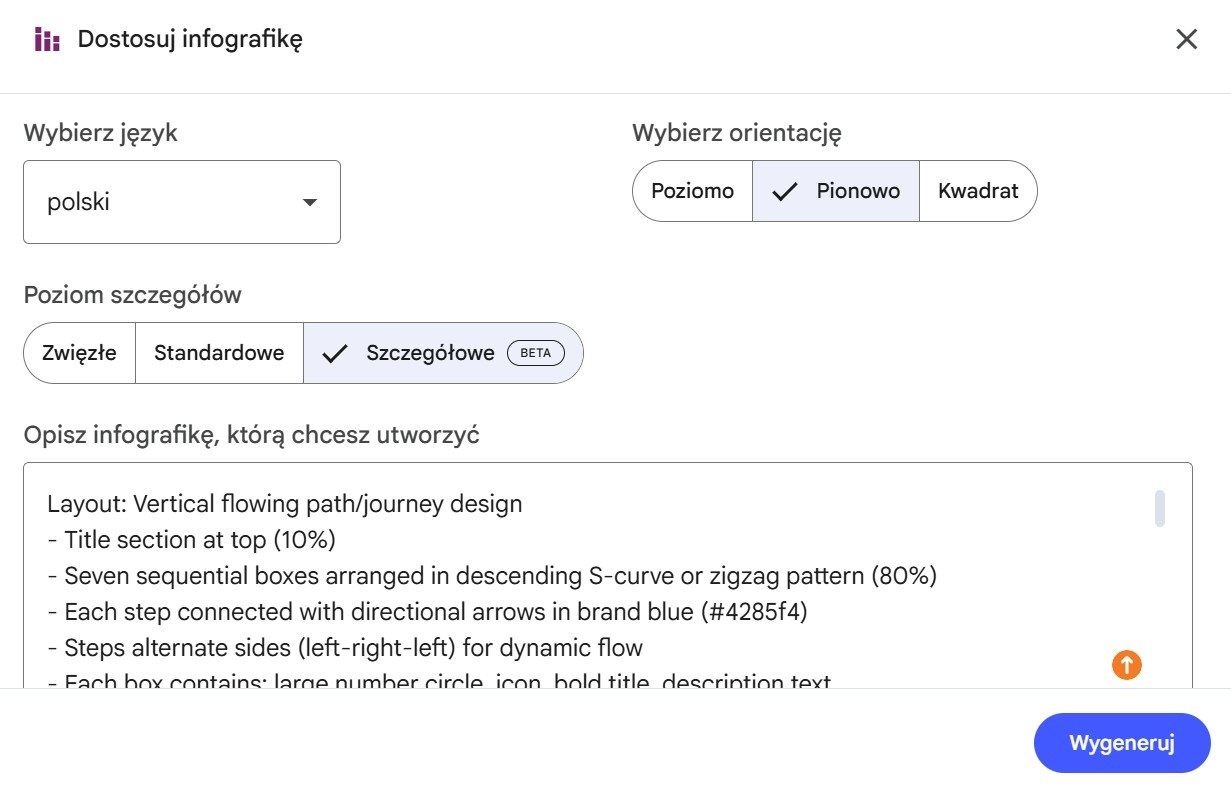 Jak wygenerować infografikę w NotebookLM?