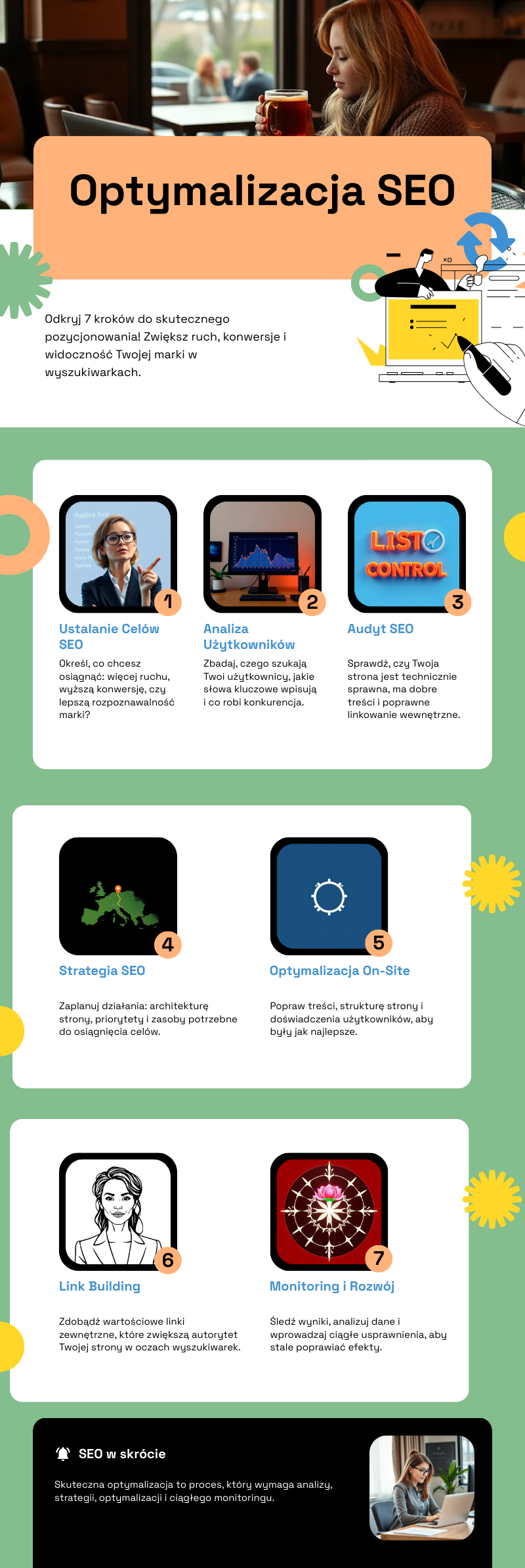 Jak wygenerować infografikę w Piktochart? Propozycja nr 1