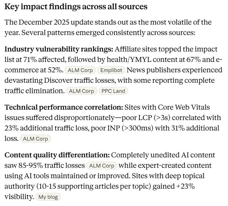 AI slop w podsumowaniach Core Updates - Claude