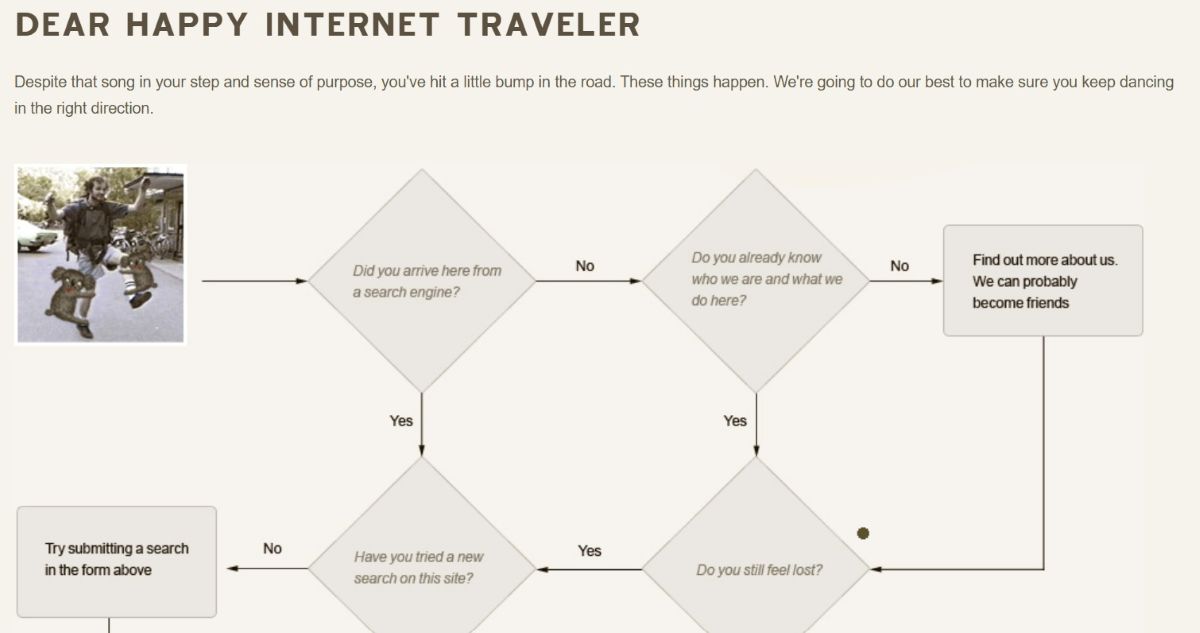 Przykład podstrony 404 - Orange Coat