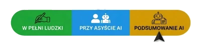 Treść przygotowana przez AI