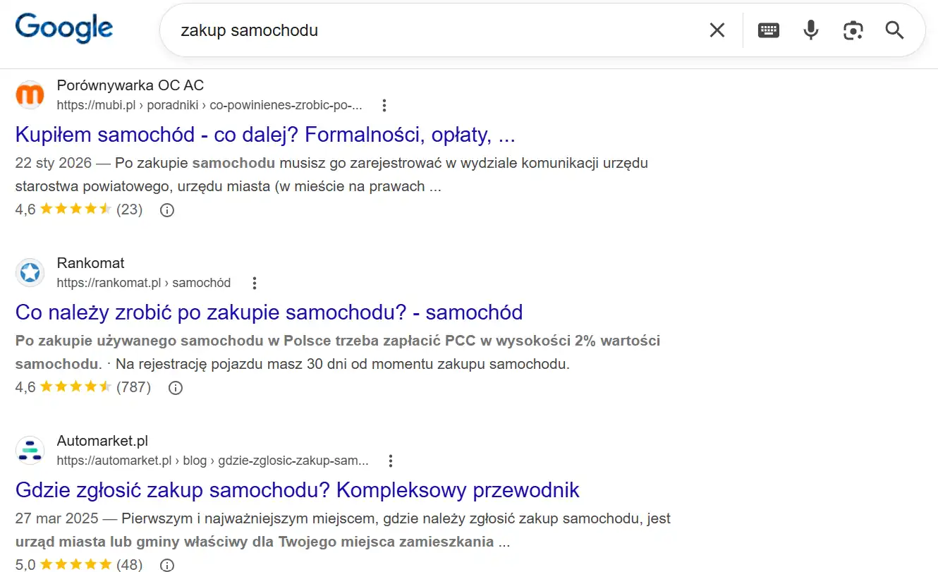search intent - zakup samochodu