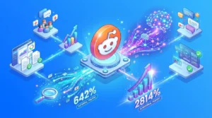 Wykorzystanie Reddita w strategii AI Search [CASE STUDY]